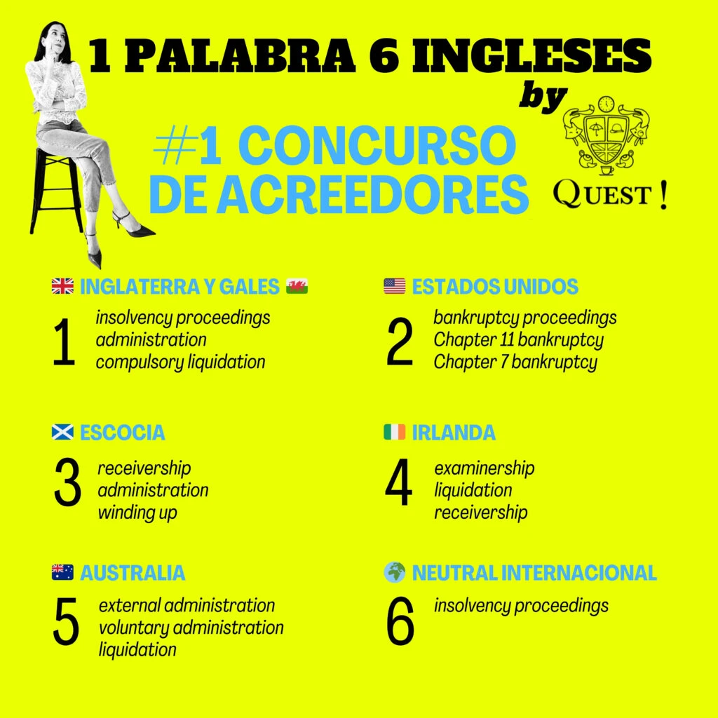 Concurso de Acreedores en inglés